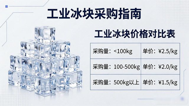 工业冰块采购指南：苏州工业冰块销售常见问题解析